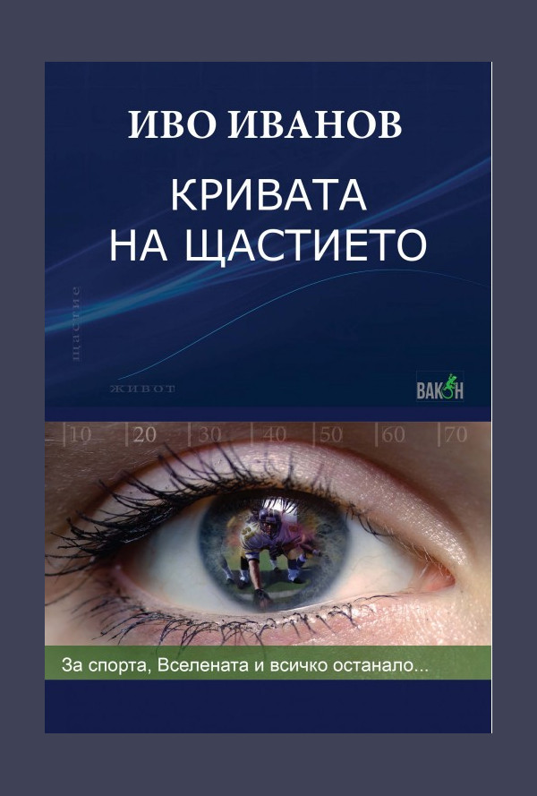 Кривата на щастието